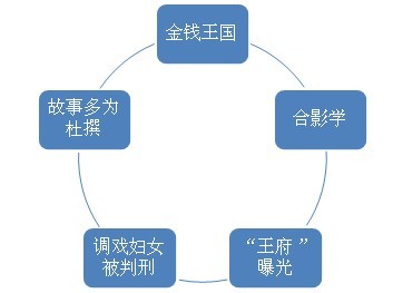 尊龙人生官网舆评-观点中国_中国网